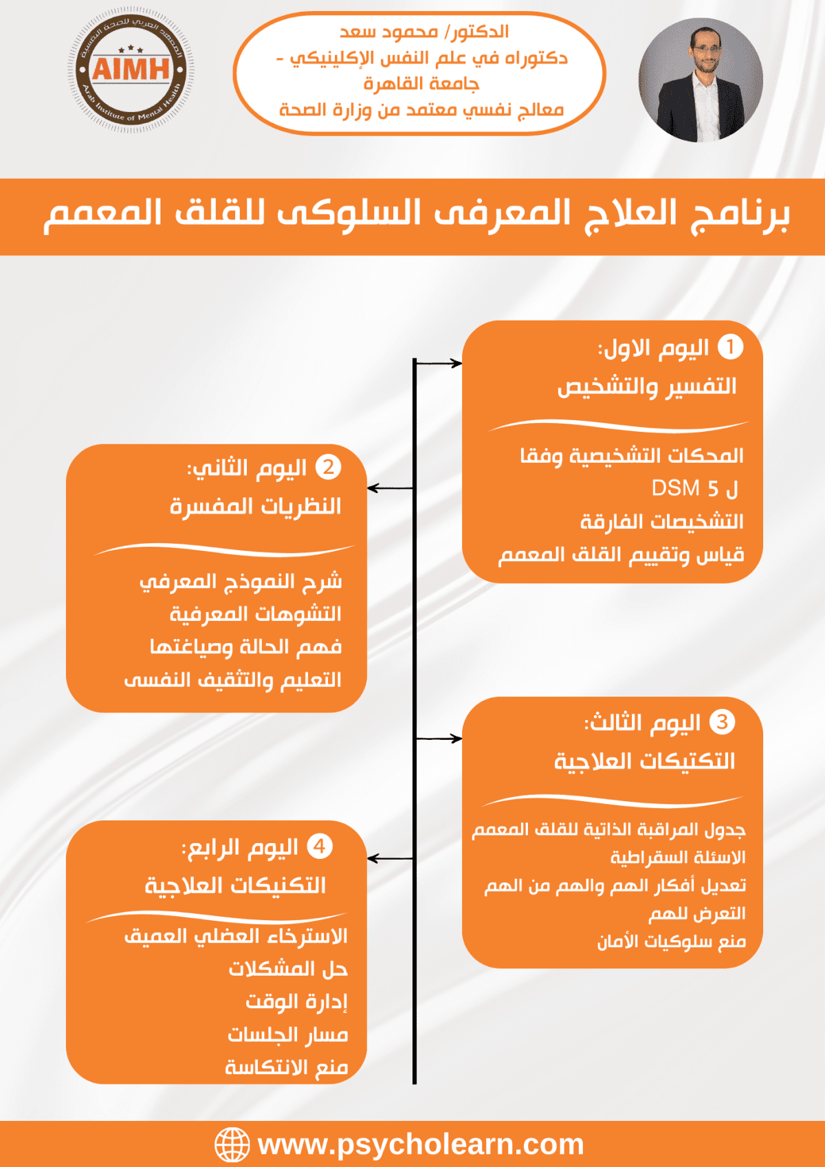 العلاج المعرفي السلوكي للقلق المعمم 2023