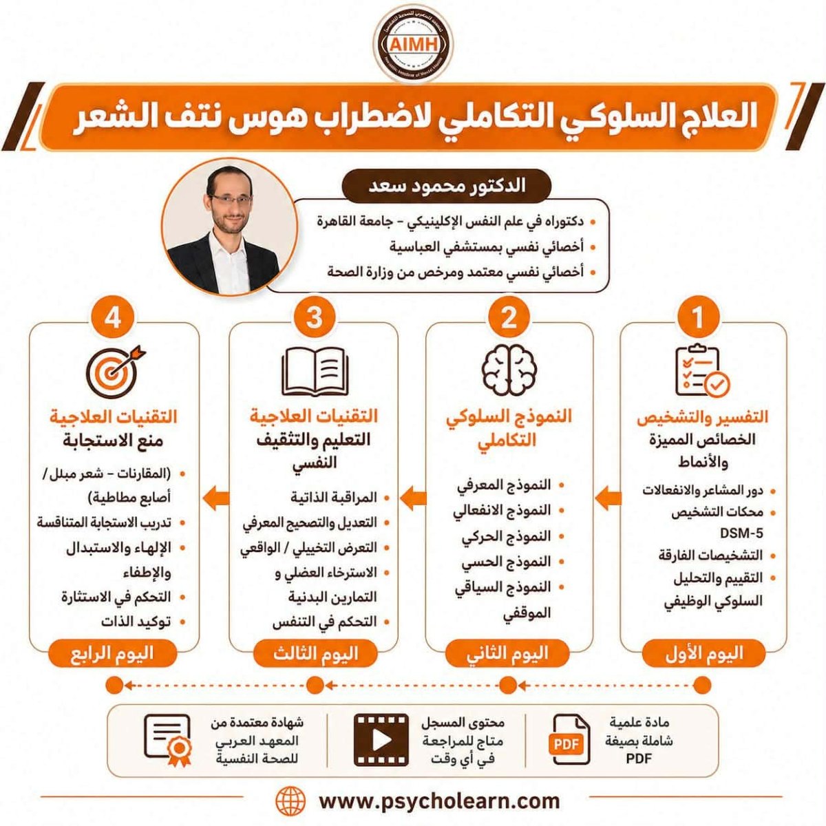 برنامج العلاج السلوكي التكاملي لاضطراب هوس نتف الشعر