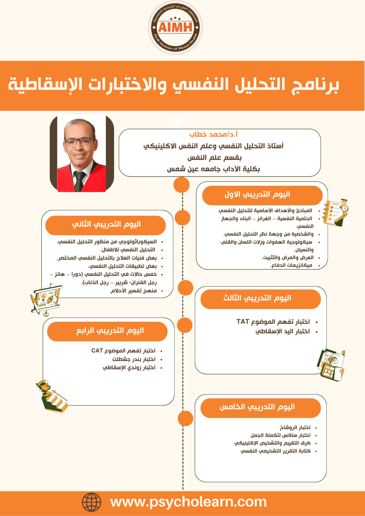 برنامج التحليل النفسي والاختبارات الإسقاطية