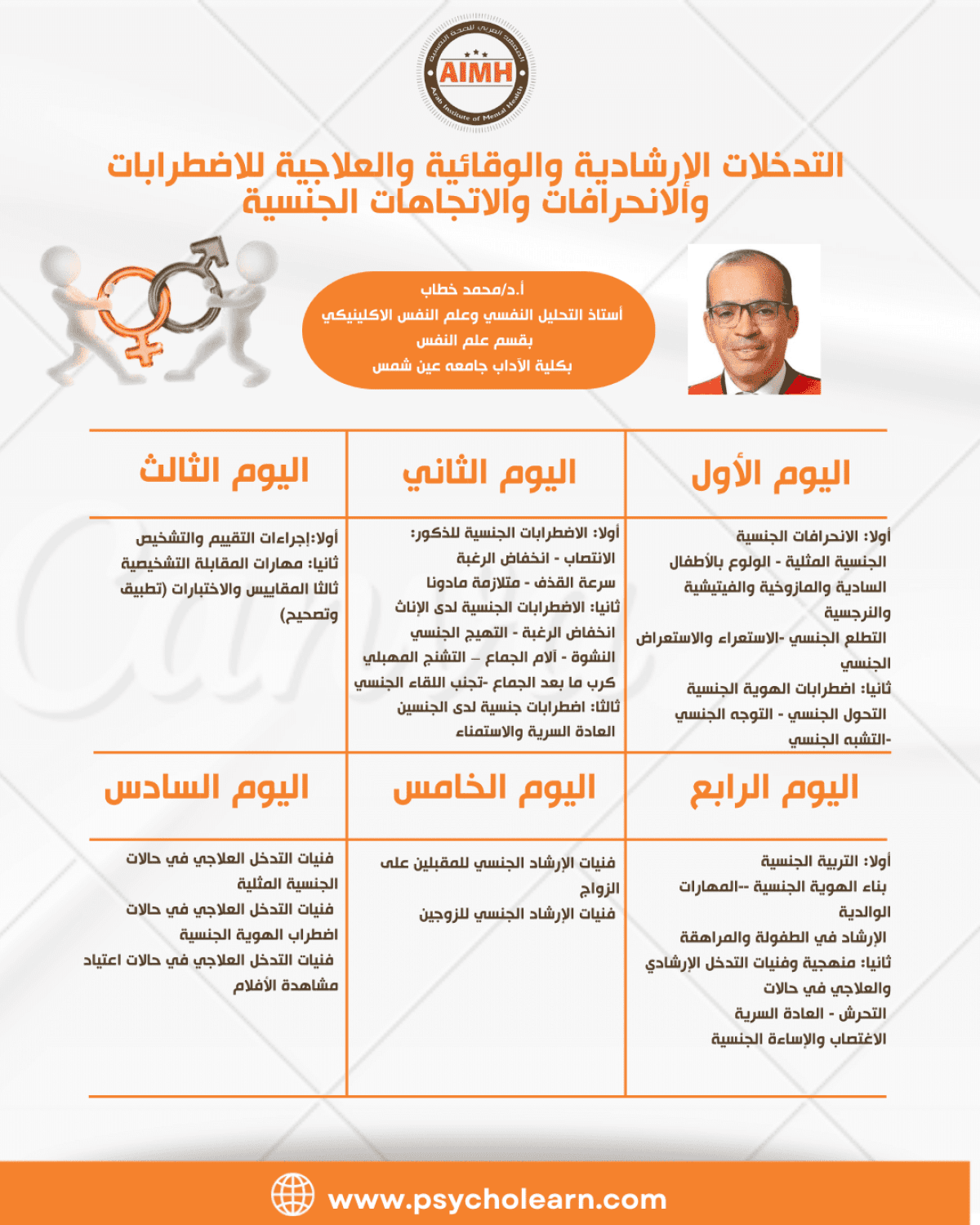  التدخلات الوقائية والإرشادية والعلاجية للاضطرابات والانحرافات والاتجاهات الجنسية