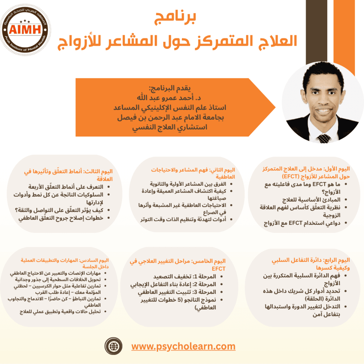 برنامج العلاج المتمركز حول المشاعر للأزواج