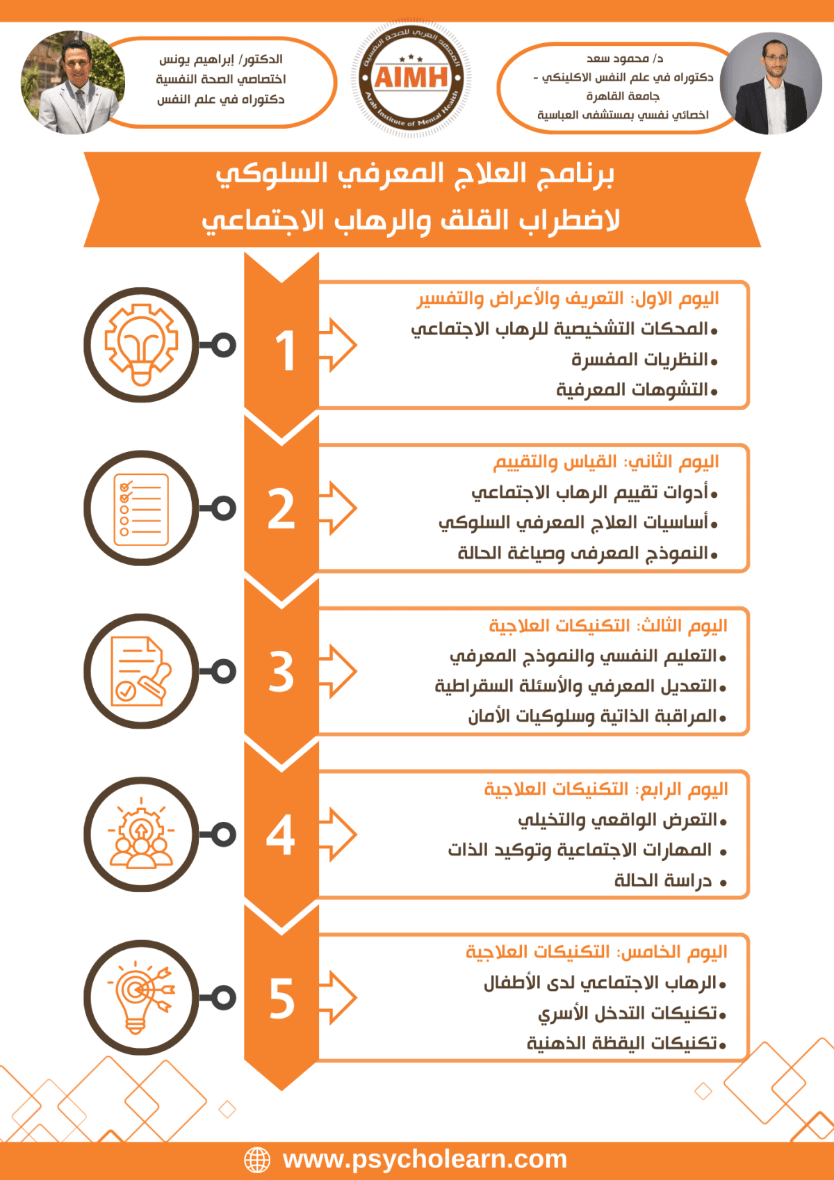 برنامج العلاج المعرفي السلوكي لاضطراب القلق والرهاب الاجتماعي (نوفمبر) 2025