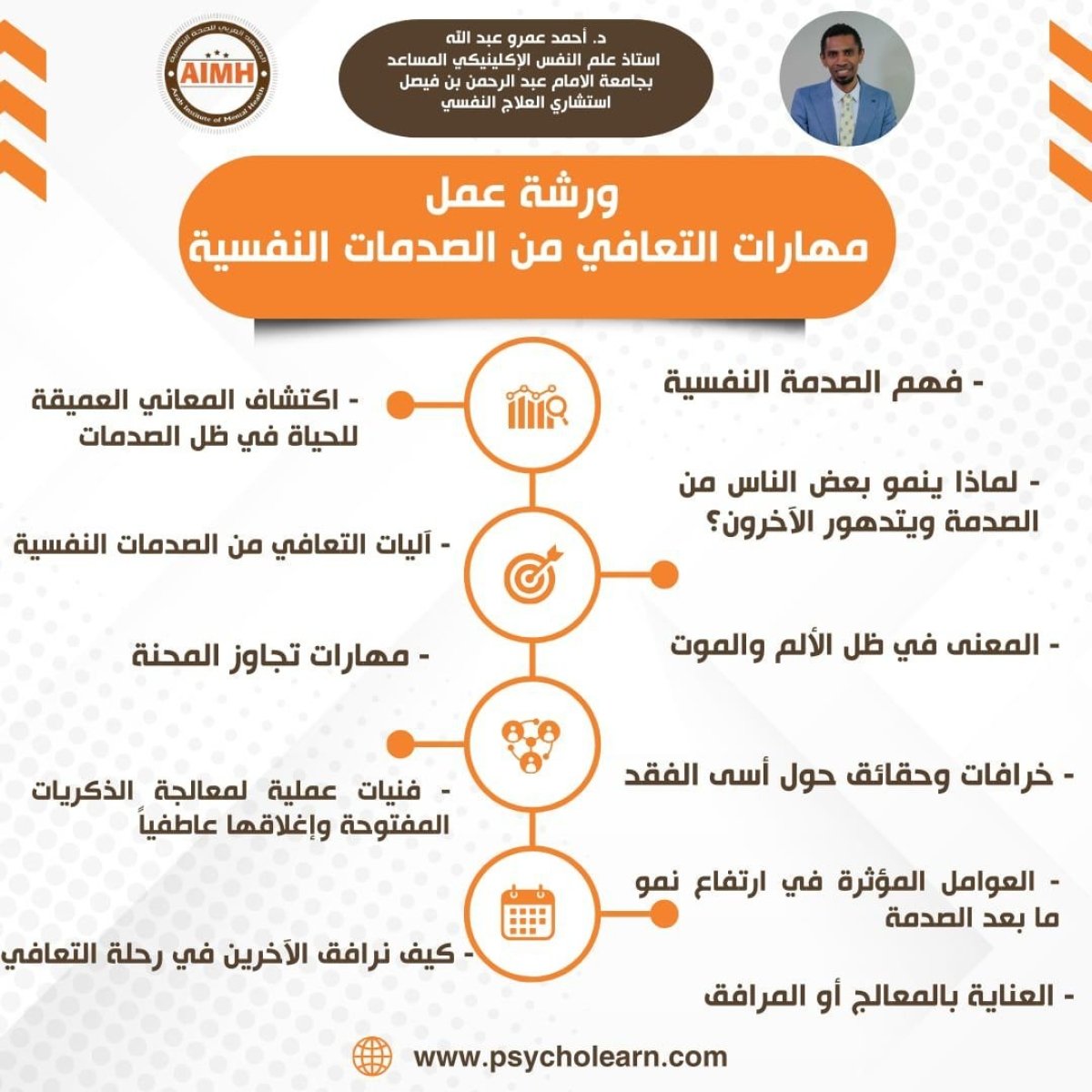 ورشة عمل مهارات التعافي من الصدمات النفسية