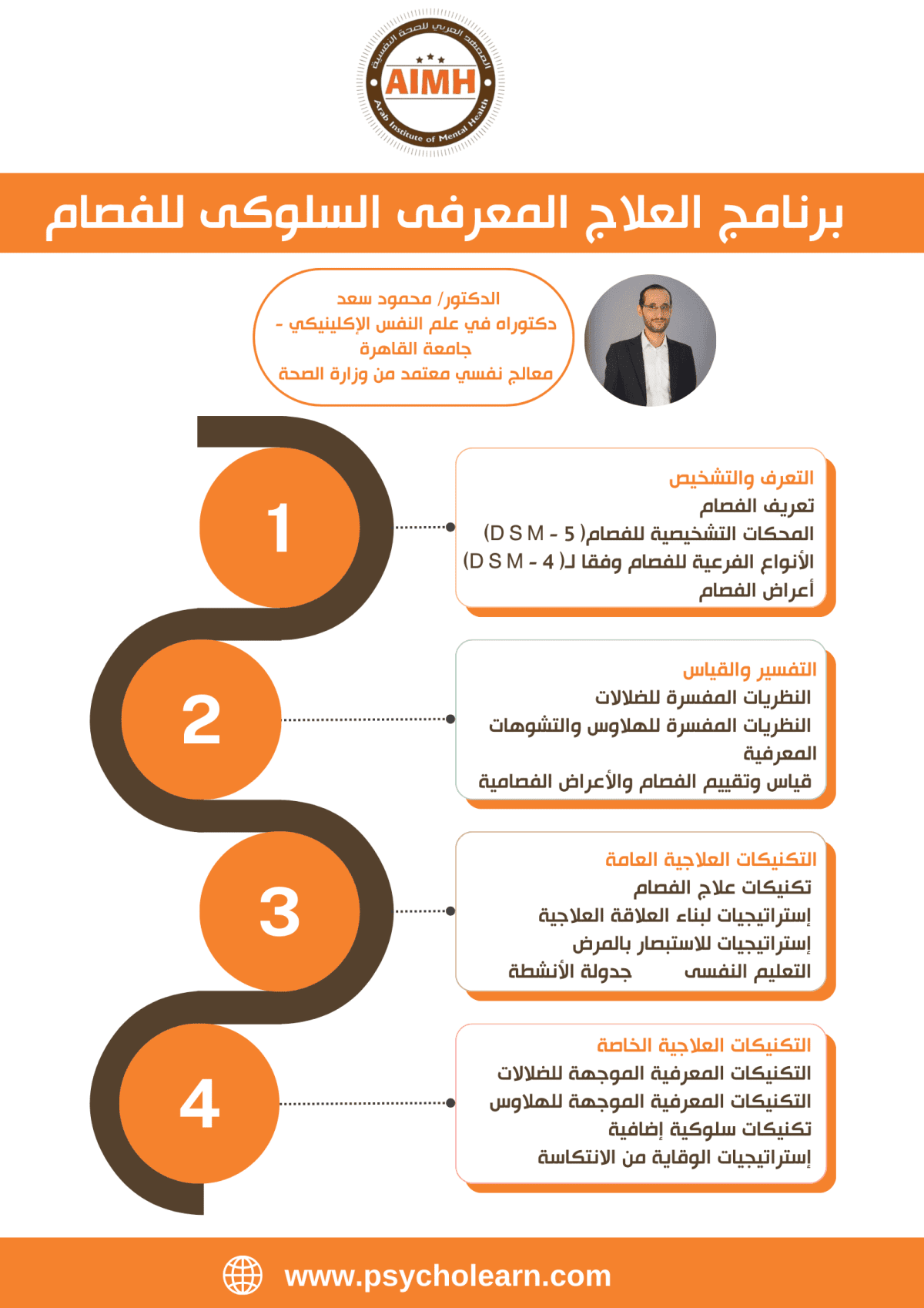  CBT اضطراب الفصام