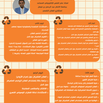 العلاج المختصر المتمركز حول الحل في علاج الاضطرابات النفسية والمشكلات الزواجية