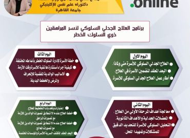 برنامج العلاج الجدلي السلوكي لأسر المراهقين ذوي السلوك الخطر 2023