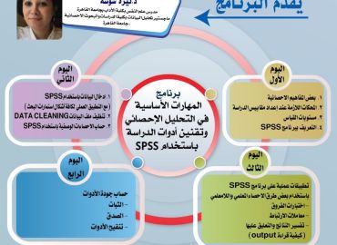 برنامج المهارات الأساسية في التحليل الإحصائي وتقنين أدوات الدراسة باستخدام (SPSS)