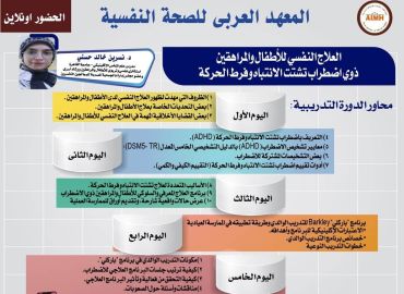 برنامج العلاج النفسي للأطفال والمراهقين ذوي اضطراب تشتت الانتباه وفرط الحركة