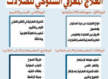 برنامج العلاج المعرفي السلوكي للضلالات 2024