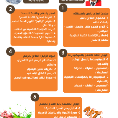 برنامج العلاج بالفن 