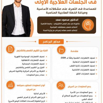 برنامج أساليب جمع المعلومات فى الجلسات العلاجية الأولى للمساعدة فى التعرف على مشكلاته الأساسية وصياغة الخطة العلاجية المناسبة