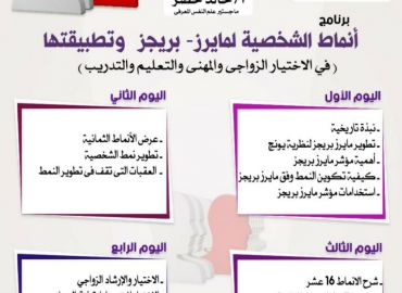 برنامج أنماط الشخصية لمايرز-بريجز وتطبيقتها