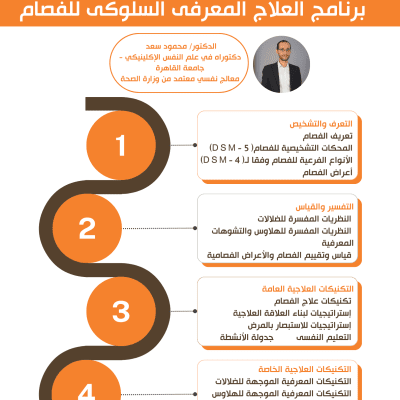  CBT اضطراب الفصام