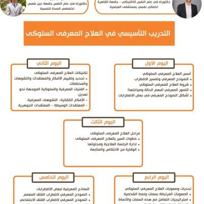 التدريب التأسيسي CBT