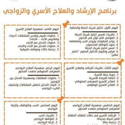 برنامج العلاج الأسري والزواجي