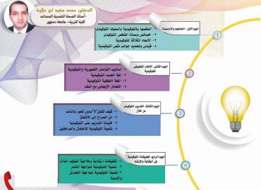 برنامج توكيد الذات