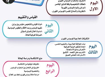  العلاج المعرفي السلوكي لاضطراب الوسواس القهري/دراسة حالة