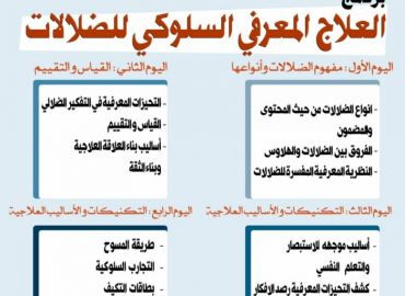 برنامج العلاج المعرفي السلوكي للضلالات
