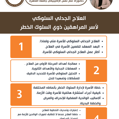 العلاج الجدلي السلوكي لأسر المراهقين ذوي السلوك الخطر