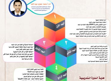  لذوي اضطراب طيف التوحد VCFE  التواصل البصري للوجوه وتعبيراتها الانفعالية