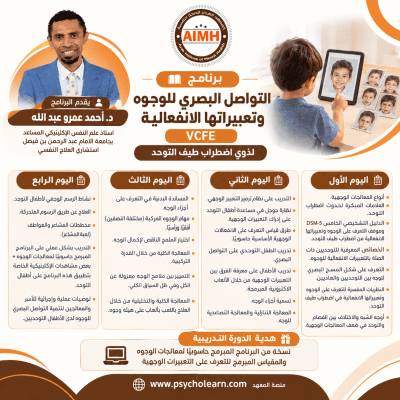  لذوي اضطراب طيف التوحد VCFE  التواصل البصري للوجوه وتعبيراتها الانفعالية