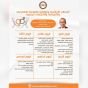  التدخلات الوقائية والإرشادية والعلاجية للاضطرابات والانحرافات والاتجاهات الجنسية