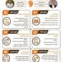 التدريب التأسيسي في العلاج المعرفى السلوكي يونيو 2026
