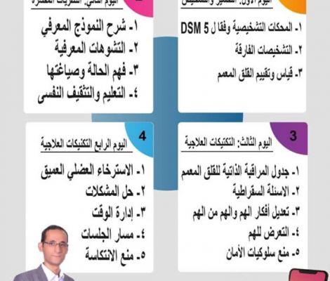 Program of Cognitive Behavioral Therapy for Generalized Anxiety Disorder