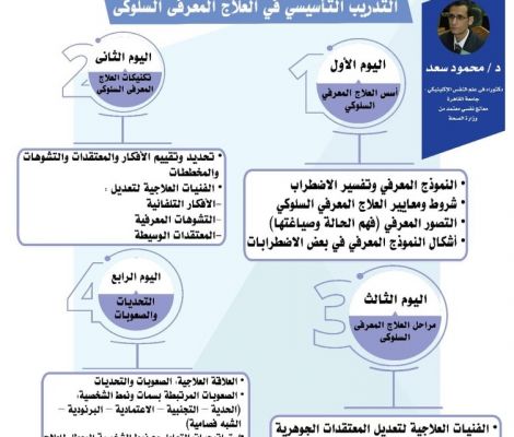 التدريب التأسيسي CBT