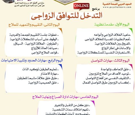 برنامج التدخل للتوافق الزواجى