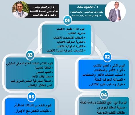 العلاج المعرفى السلوكى للاكتئاب الرئيسى ٢٠٢١