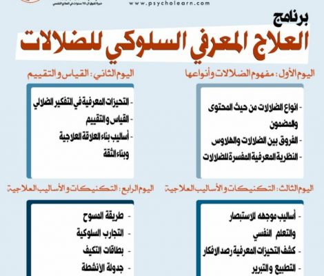 برنامج العلاج المعرفي السلوكي للضلالات